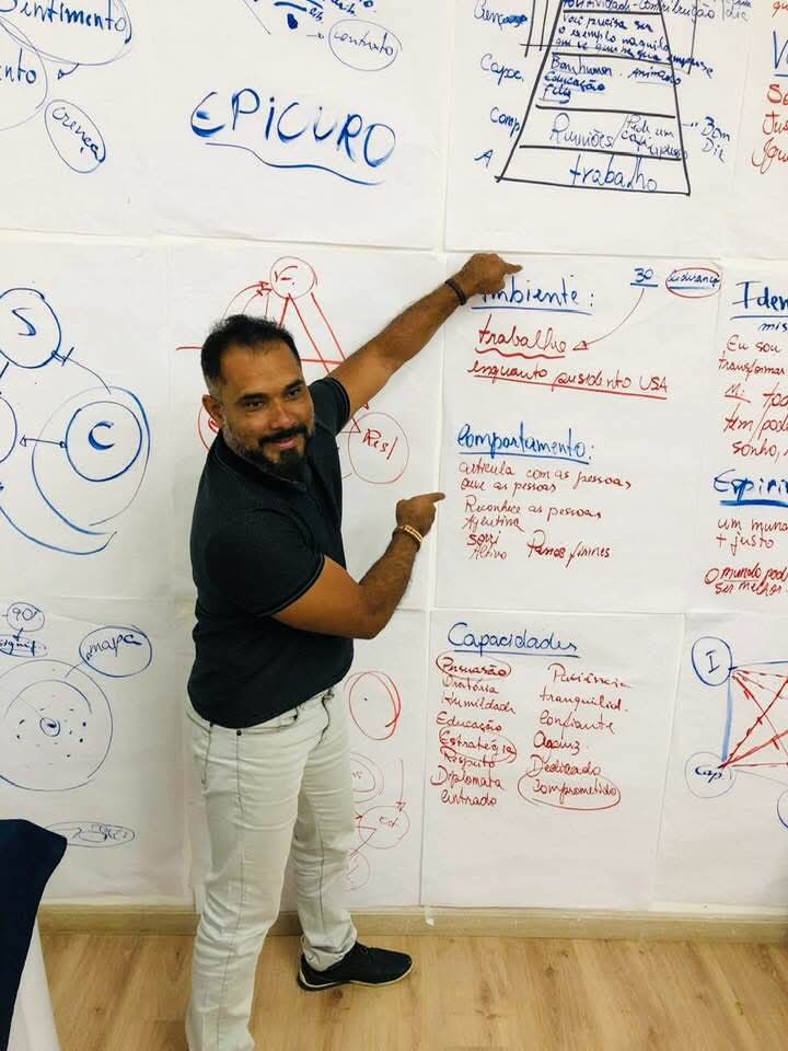 Facilitação em painéis de desenvolvimento